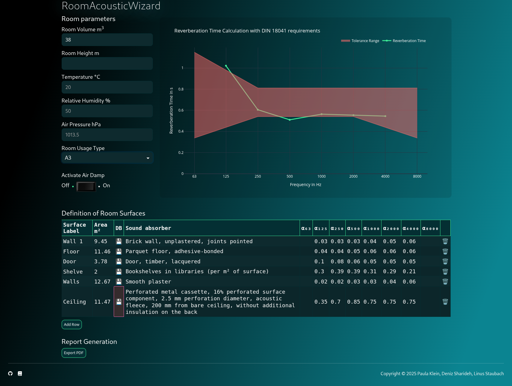 A screenshot of the RoomAcousticWizard in action